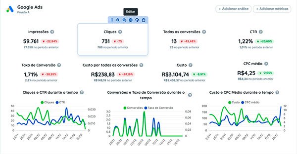 Relatório